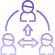 Integration with Third-Party Services